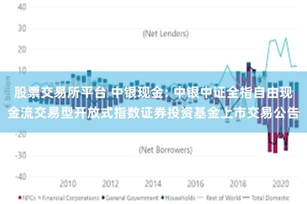 股票交易所平台 中银现金: 中银中证全指自由现金流交易型开放