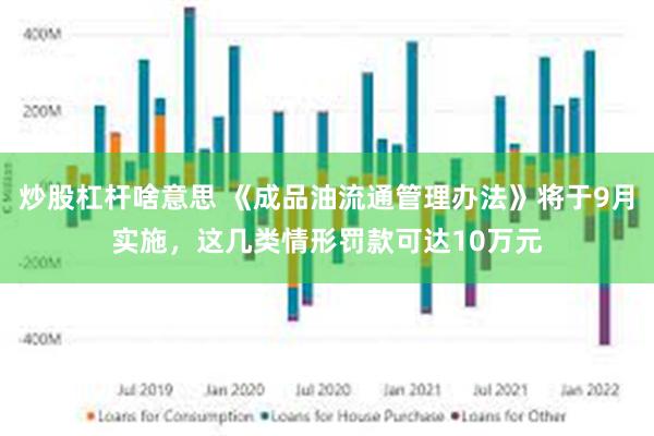 炒股杠杆啥意思 《成品油流通管理办法》将于9月实施，这几类情