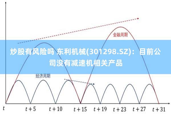 炒股有风险吗 东利机械(301298.SZ)：目前公司没有减速机相关产品