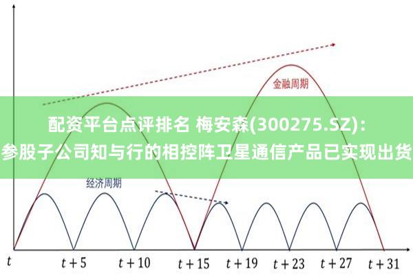 配资平台点评排名 梅安森(300275.SZ)：参股子公司知与行的相控阵卫星通信产品已实现出货