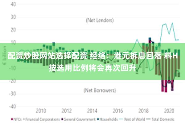 配资炒股网站选择配资 经络：港元拆息回落 料H按选用比例将会再次回升
