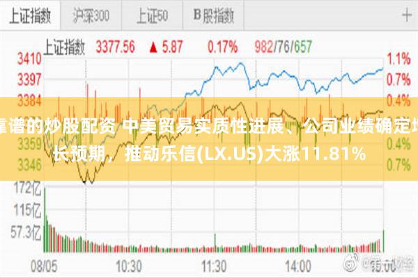 靠谱的炒股配资 中美贸易实质性进展、公司业绩确定增长预期，推动乐信(LX.US)大涨11.81%