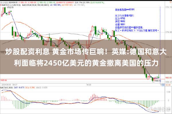炒股配资利息 黄金市场传巨响！英媒:德国和意大利面临将2450亿美元的黄金撤离美国的压力