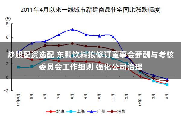 炒股配资选配 东鹏饮料拟修订董事会薪酬与考核委员会工作细则 强化公司治理