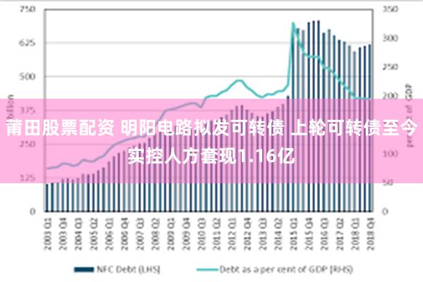 莆田股票配资 明阳电路拟发可转债 上轮可转债至今实控人方套现1.16亿