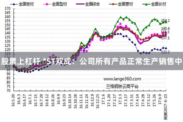 股票上杠杆 *ST双成：公司所有产品正常生产销售中