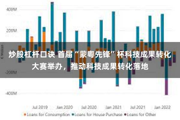 炒股杠杆口诀 首届“蒙粤先锋”杯科技成果转化大赛举办，推动科技成果转化落地