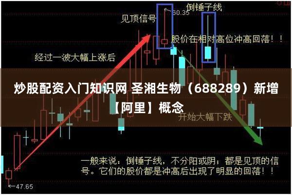 炒股配资入门知识网 圣湘生物（688289）新增【阿里】概念