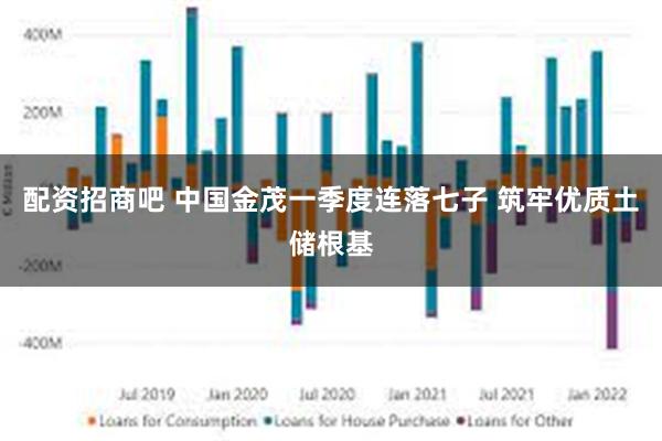 配资招商吧 中国金茂一季度连落七子 筑牢优质土储根基